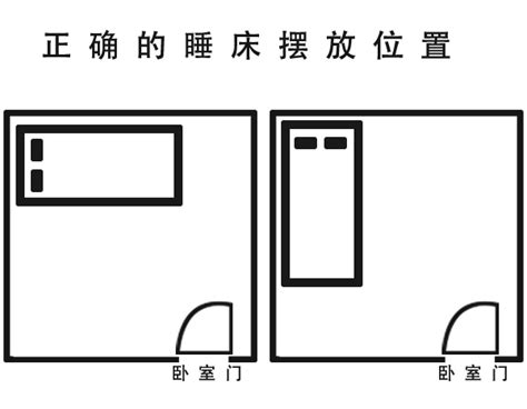 床放的位置|卧室床的摆放位置布局